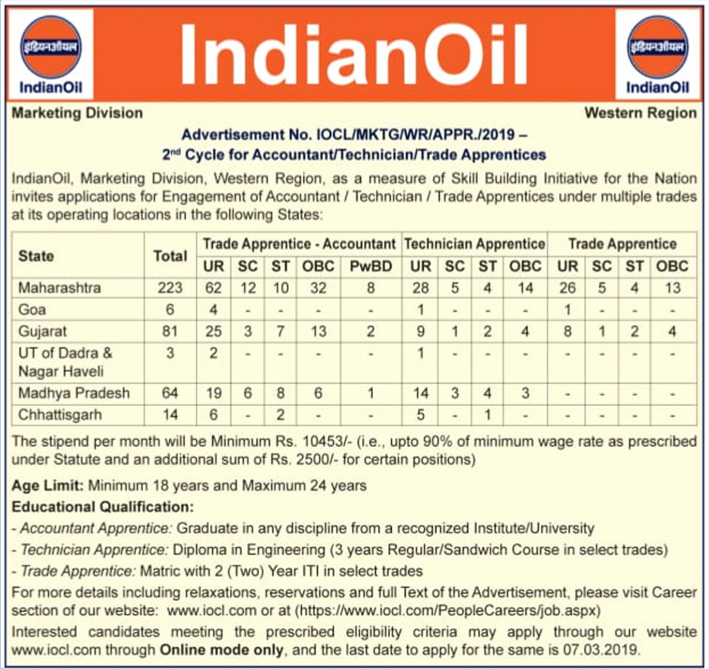 indian oil corporation recruitment 2019 | www.fjs.co.in